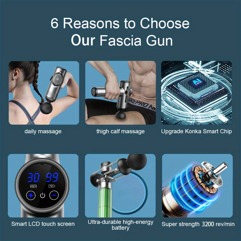 Portable Massage Gun - Deep Tissue Percussion Massager for Muscle Recovery