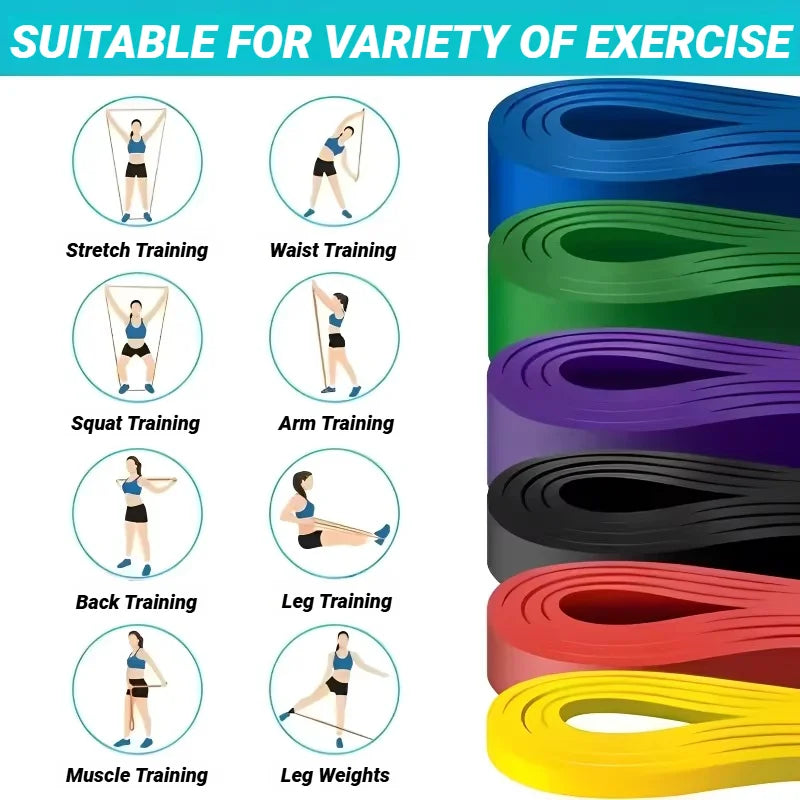 Heavy Duty Resistance Band - Pull-Up Assist & Strength Training